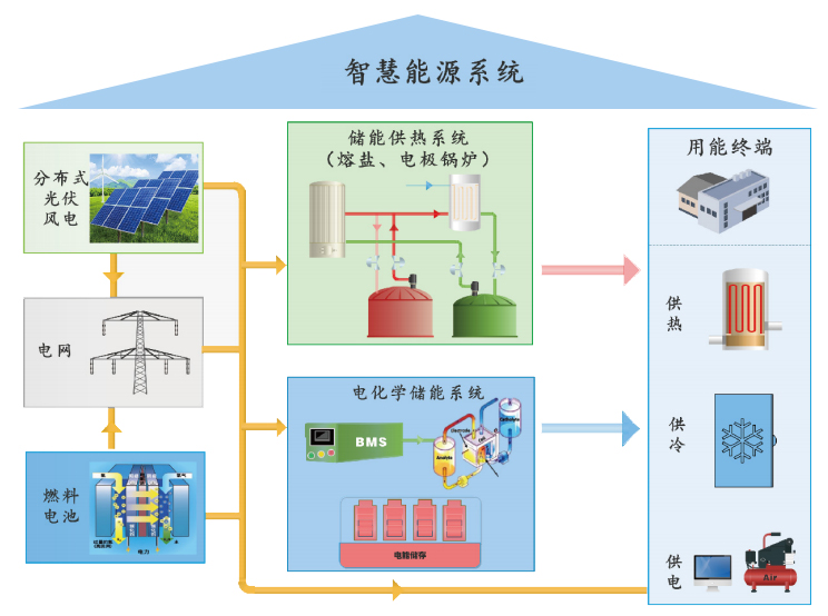 �������ǲ���(�й���)�ٷ���վ