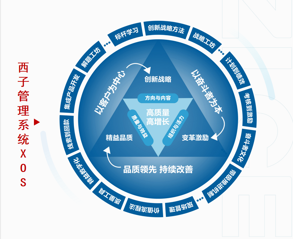 �������ǲ���(�й���)�ٷ���վ